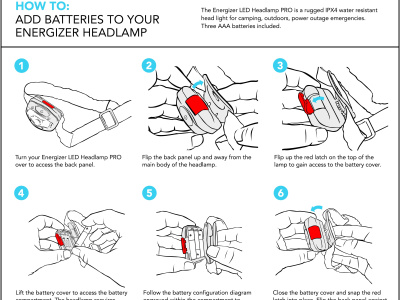 A professionally illustrated instructional manual