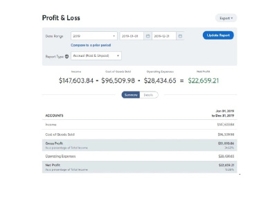 Monthly Bookkeeping for Property & Construction Businesses