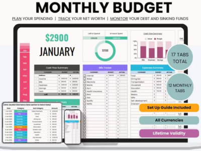 Fully automated excel spreadsheet google sheet excel macro budget templates