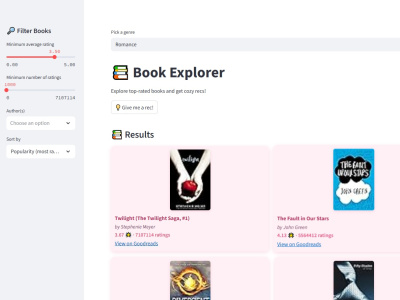 A custom web scraper | Upwork