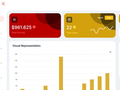 Full-Stack Dashboard: From Orders to Analytics, Served Fresh | Upwork