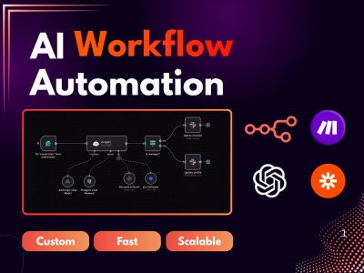 Custom AI automation to streamline any business process | Upwork