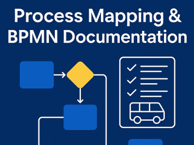Customized standard operating procedure (SOP) for your business
