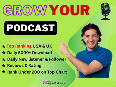 Real and Organic podcast promotion