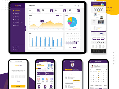 Shopify | Shopify Store | Shopify Website Design | Dropshipping Expert