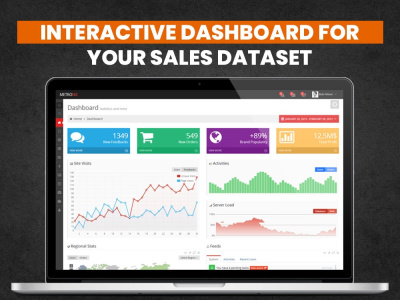 Get Interactive Dashboard for your Sales Dataset
