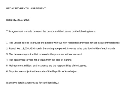 "Commercial Lease Agreement Drafting – Retail or Office Use"