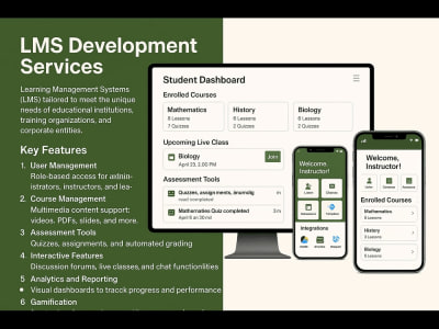 Custom Learning Management System (LMS) Development | e-Learning ...