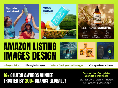 Amazon Product Images Design, Amazon Listing Images, Amazon Inforgraphic