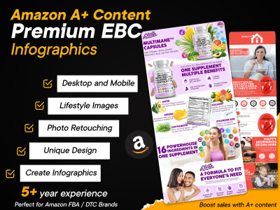 Attractive Amazon A+ Premium (EBC) Design With Mobile Version
