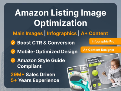 High Converting Amazon Listing Images & A+ Content That Increase CTR&Sales