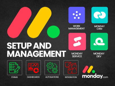 Project management on Monday.com