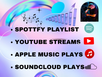 Music Promotion |Spotify Promotion |Soundcloud Promotion |YouTube Promotion