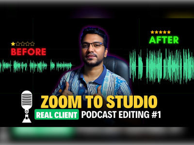 Ready to publish Podcast Episodes every time