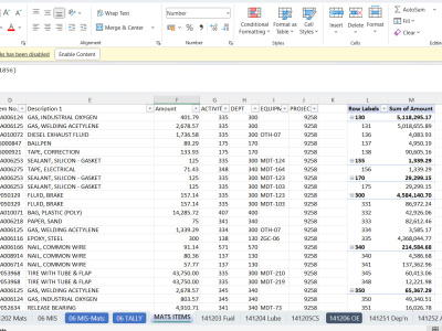 Microsoft Excel Data Cleaning & Automated Reporting | Upwork