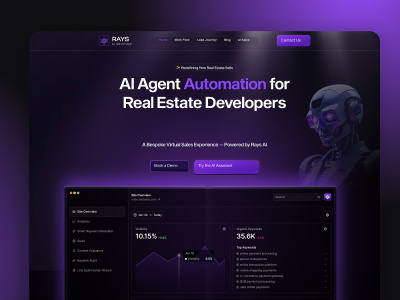 SaaS Web App UI UX design, Dashboard UX UI design in Figma