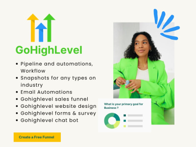 GoHighLevel SaaS White Label Agency Sales Funnel, Website & Automations