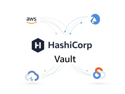 Hashicorp vault Kubernetes secret AWS AIM GCP Google Cloud GCP oracle cloud