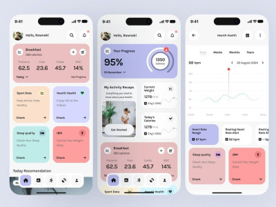 Ionic App UI Setup in 7 days