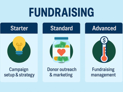 Strategic Crowdfunding & Fundraising Campaigns for Nonprofits