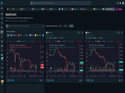 A custom DEXTools bot (alerts, tracker, or trading/sniper bot)