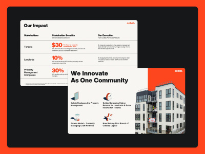 A Real Estate PowerPoint / Pitch Deck Designer (Multifamily /CRE/Financing)