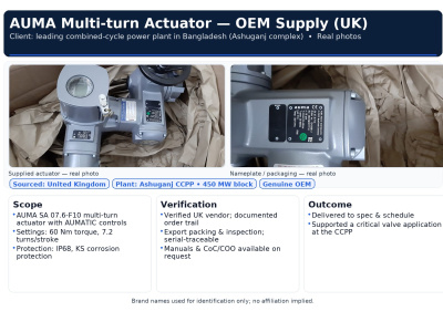 End-to-End Industrial Sourcing & Procurement (OEM-Genuine)