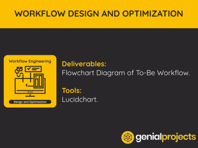 A workflow design or optimization | Upwork