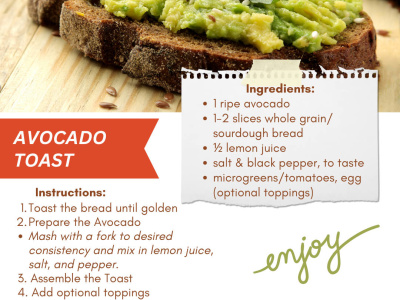 Everfit Structured Meal Plans or Recipes