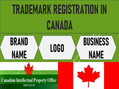 Trademark registeration in Canada