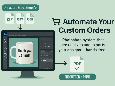Automation For Amazon Custom Product Fulfillment + Script/Plugin Setup