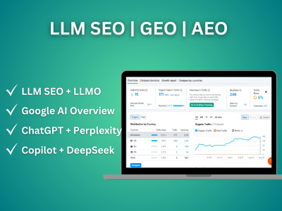 An AI Search, GEO, AEO & LLM Optimized Website to Rank Higher on Google