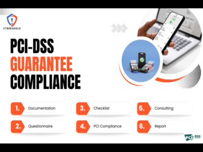 My help to meet PCI DSS compliance requirements