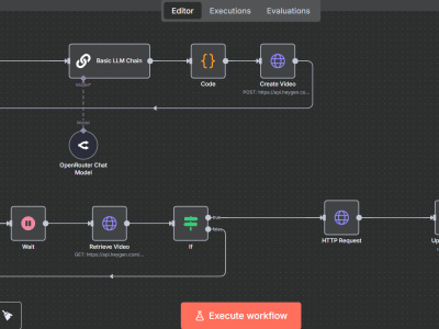 N8n social media automation make com social media YouTube post automation