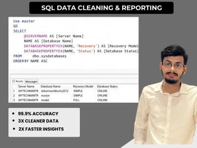 SQL Data Cleaning & Reporting | Accurate, Error-Free Business Insights
