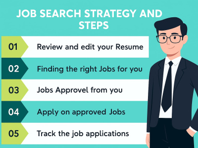Reverse Recruiter & Job Search Pro | I Apply to Jobs for You