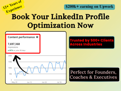 LinkedIn profile optimization for personal branding success