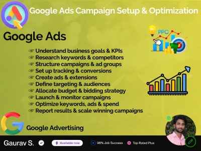 Google Ads Expert | Google Ads Manager | Google Advertising Consultant