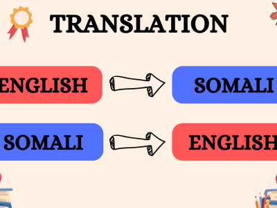 Somali to English translation