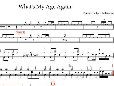 Drum notation / drum score (drum set)