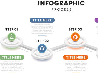 Professional Flowchart or Process Infographic