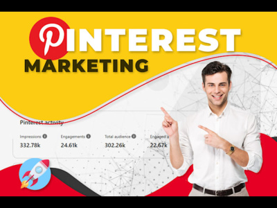 Pinterest Marketing & Tailwind Management for Brand Visibility and Growth