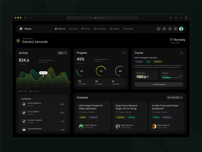 Modern and user-friendly Saas Product, Web App, Dashboard UI/UX design