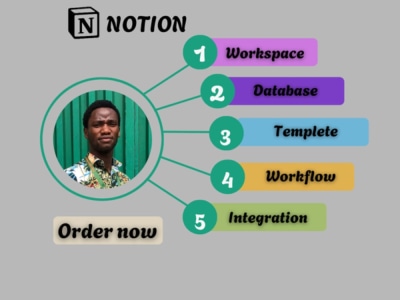 Notion Consultant |Custom Notion CRM, Template, Workspace Automation System