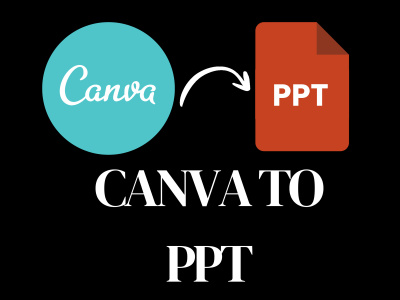 Canva Design to Converted in editable PowerPoint Design/Template