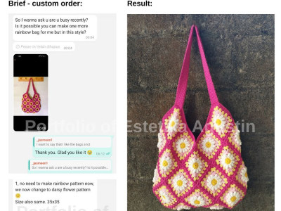 Crochet Pattern Written - Free Custom and Consultation
