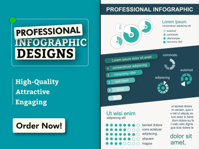 Amazing infographic design, Data visualization, Process, Amazon Infographic