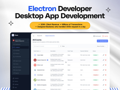 Cross-Platform Desktop App Development | Node.js, React, Electron developer