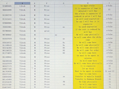 Saves you hours of manual typing and organization and Boosts audience engag