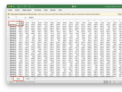 Clean, Transform, and Automate Your CSV/Excel Data for Accurate Insights